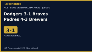 Dodgers 3-1 Braves y Padres 4-3 Brewers, NLDS Juegos 3. Grafica editorial Haydeportes.
