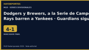 Dodgers 4-1 Braves, Brewers 3-1 Padres, Rays 4-3 Yankees y Guardians 9-3 White Sox. Grafica editorial Haydeportes.