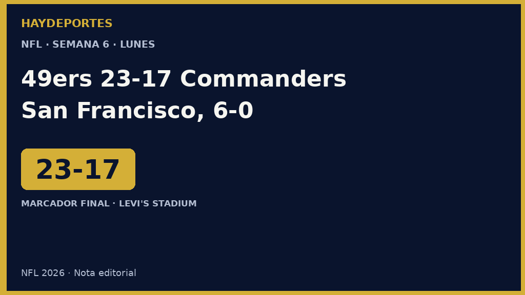 49ers 23-17 Commanders, San Francisco llega a 6-0. Grafica editorial Haydeportes.