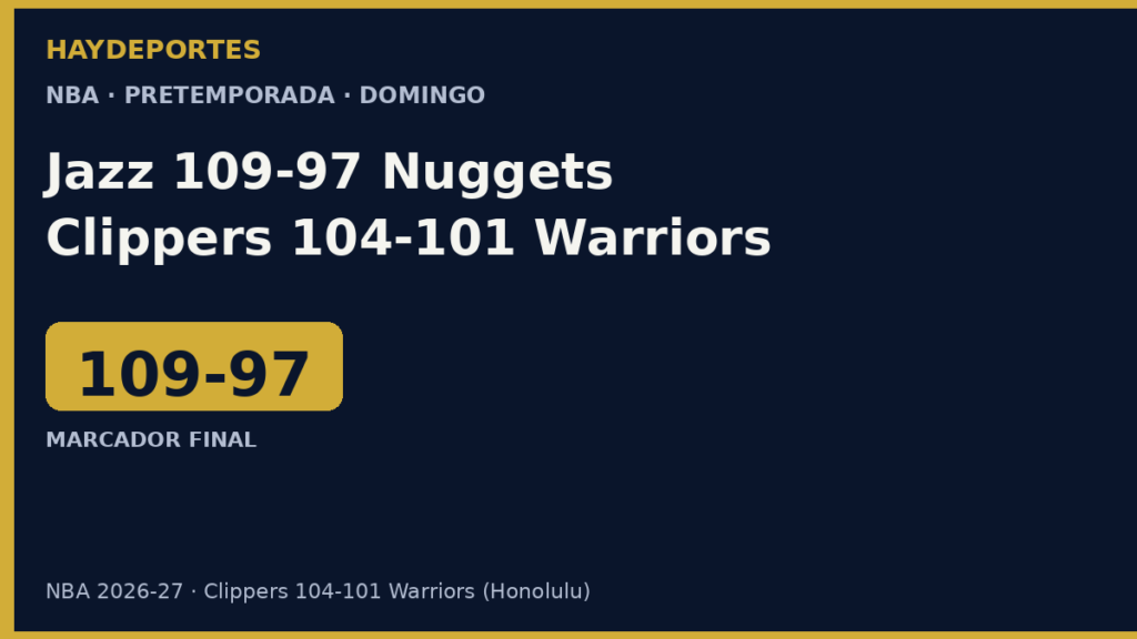 Pretemporada NBA: Jazz 109-97 Nuggets y Clippers 104-101 Warriors. Grafica editorial Haydeportes.