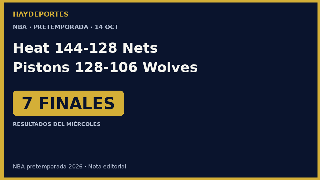 Heat 144-128 Nets y Pistons 128-106 Timberwolves. Grafica editorial Haydeportes.