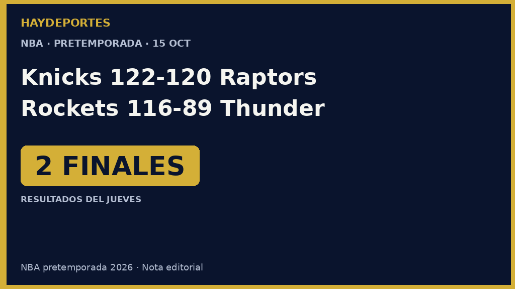 Knicks 122-120 Raptors y Rockets 116-89 Thunder. Grafica editorial Haydeportes.