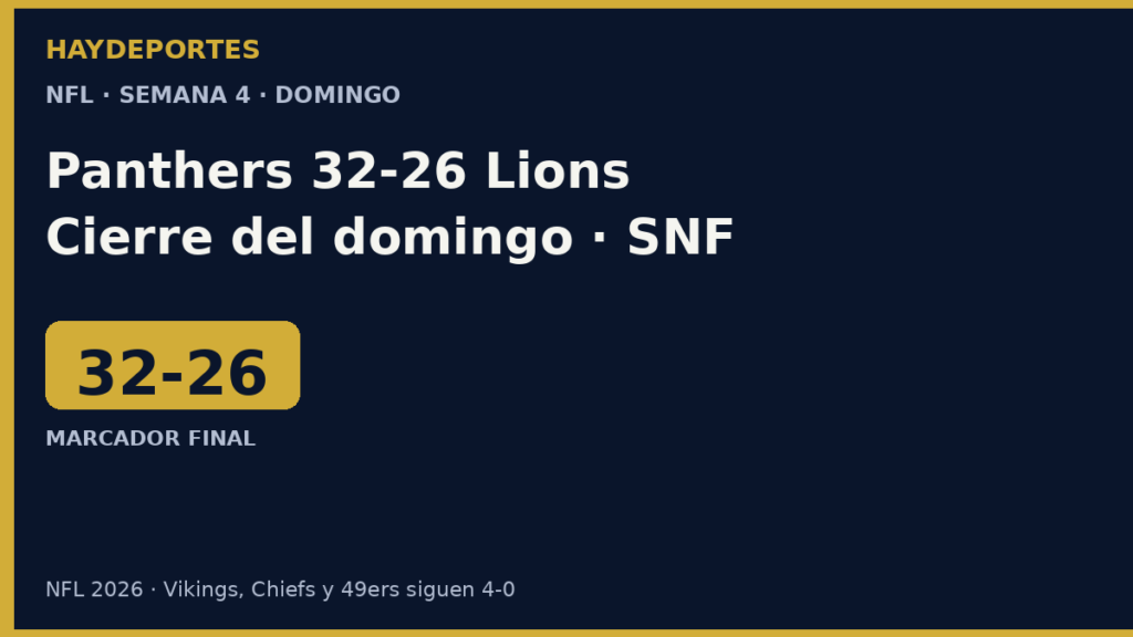 NFL Semana 4: Panthers 32-26 Lions y resultados del domingo. Grafica editorial Haydeportes.