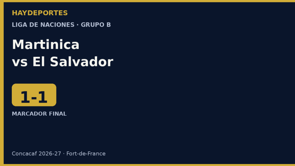 Martinica 1-1 El Salvador, Liga de Naciones Concacaf; la Selecta desciende a la Liga B. Grafica editorial Haydeportes.