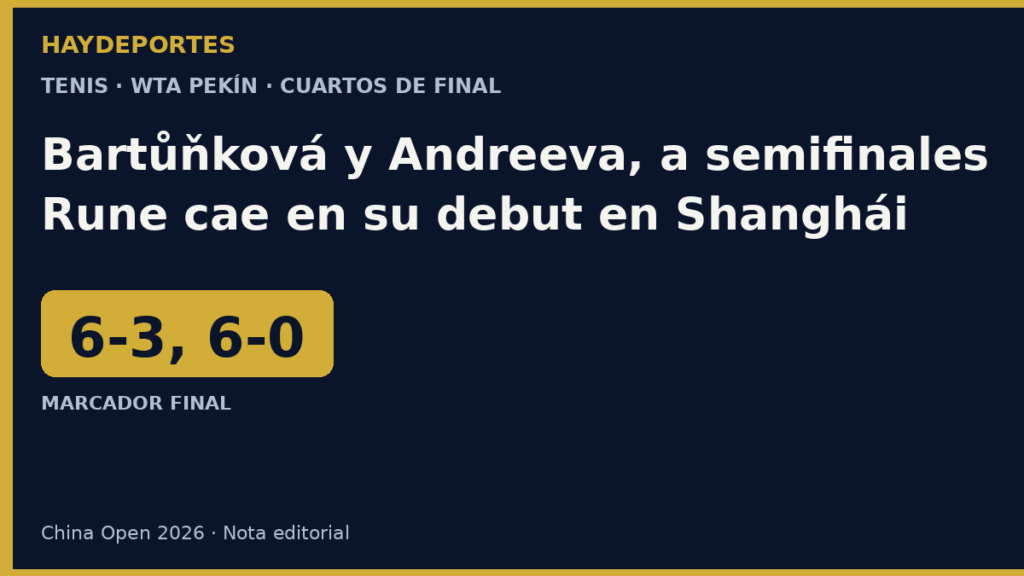 Bartunkova vence 6-3, 6-0 a Muchova en el China Open. Grafica editorial Haydeportes.