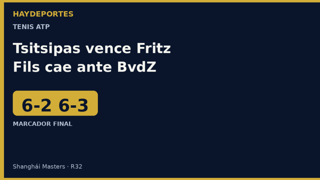 Medvedev y Tsitsipas avanzan; van de Zandschulp elimina a Fils. Grafica editorial Haydeportes.
