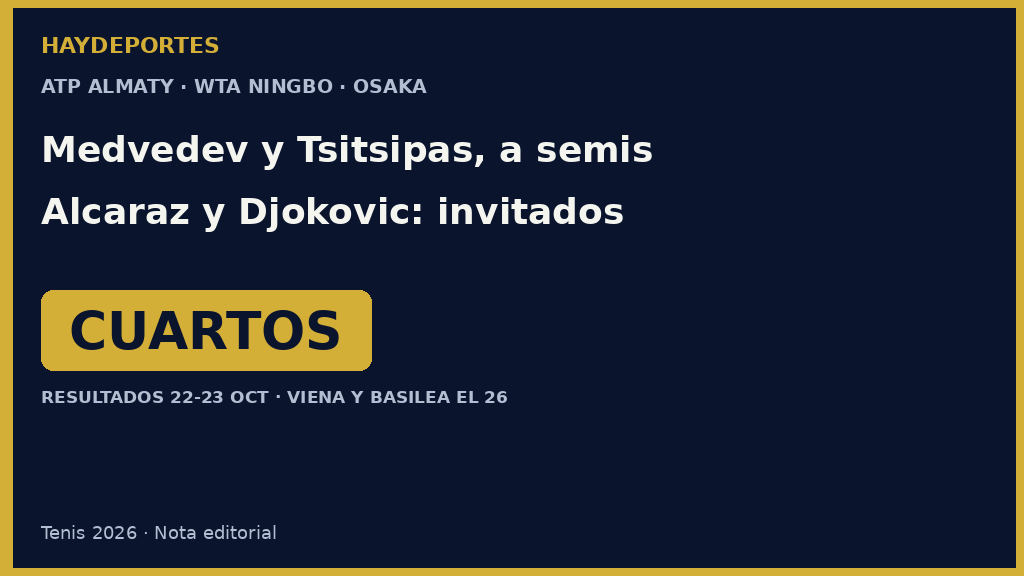 Tarjeta navy y dorada: Medvedev y Tsitsipas a semifinales en Almaty