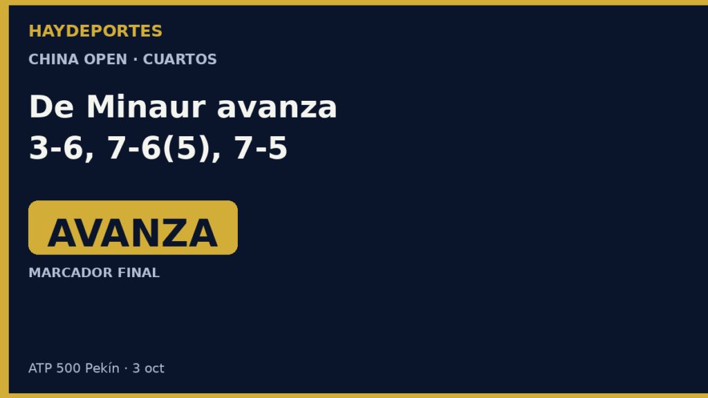 De Minaur vencio a Halys 3-6, 7-6(5), 7-5 en el China Open. Grafica editorial Haydeportes.
