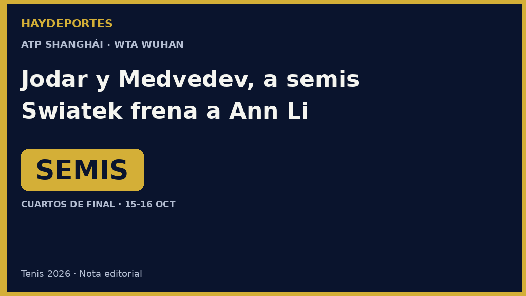 Jodar y Medvedev a semis en Shanghai; Swiatek vence a Li. Grafica editorial Haydeportes.